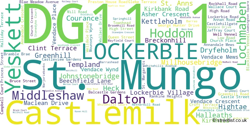 A word cloud for the DG11 1 postcode